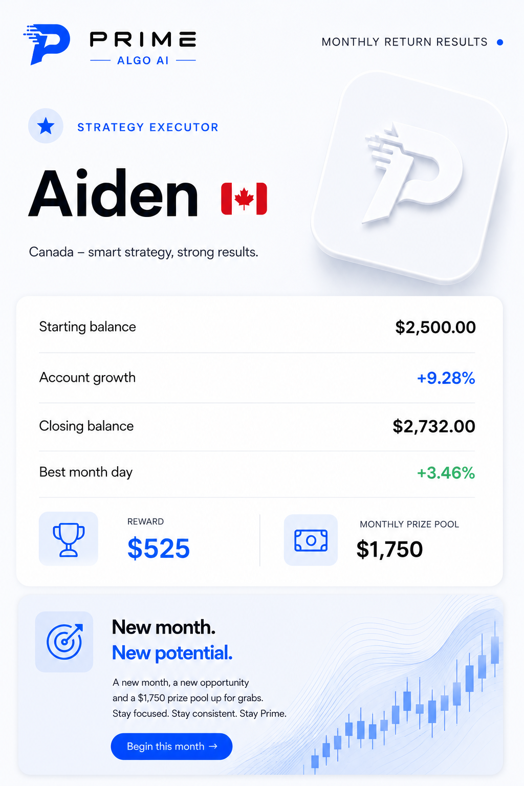 Aiden - Canada strategy executor certificate