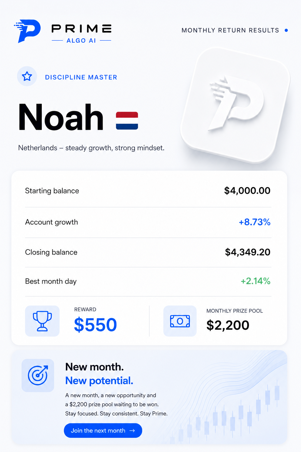 Noah - Netherlands monthly return certificate